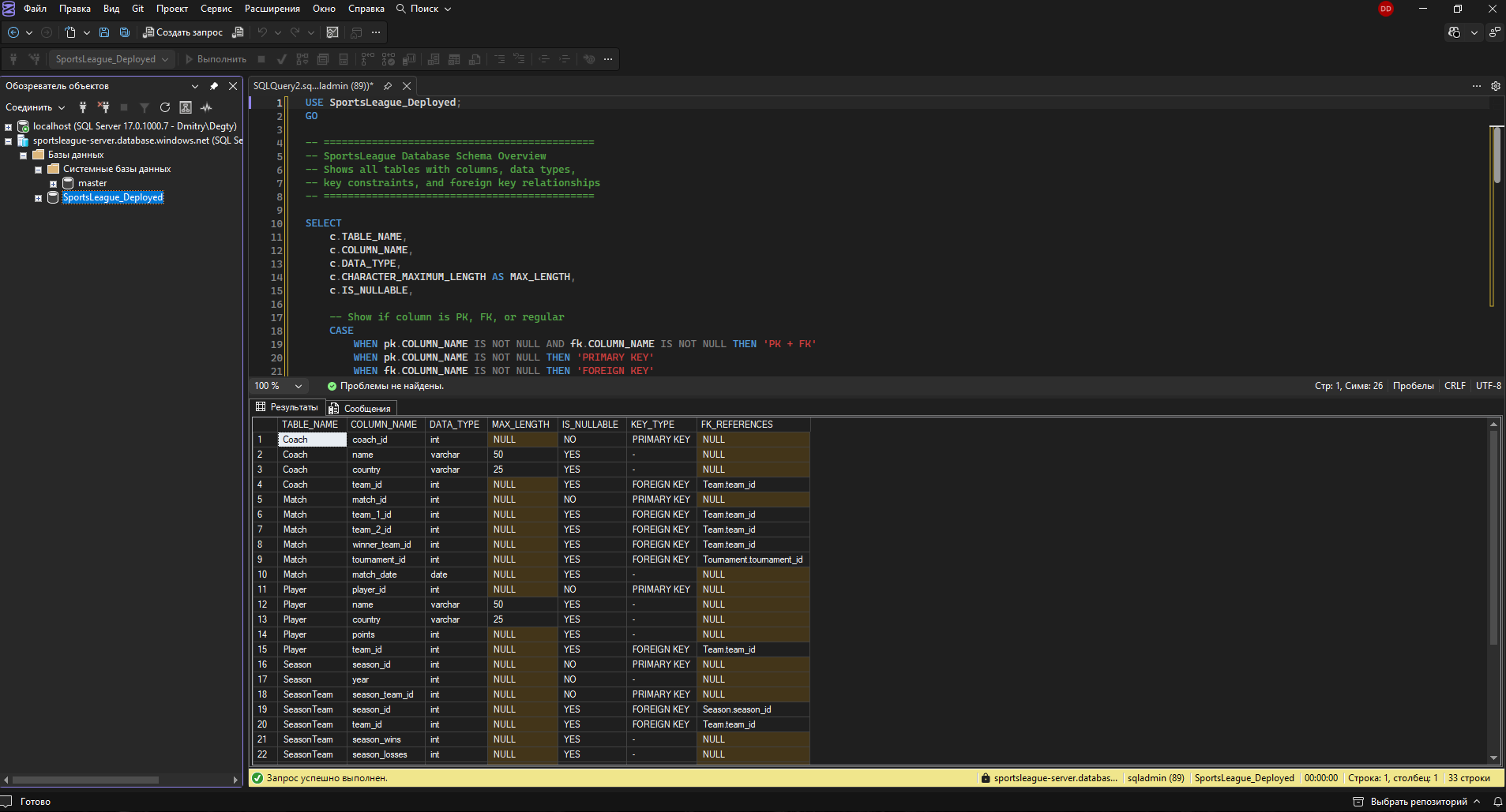 Sports League Database